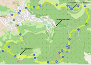 Route